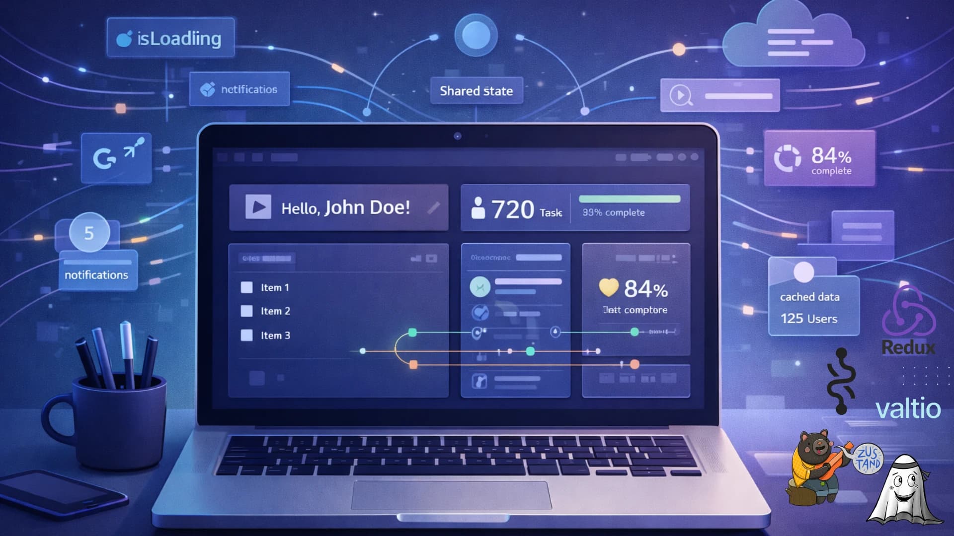 Modern State Management in React: A Comprehensive Guide for 2025
