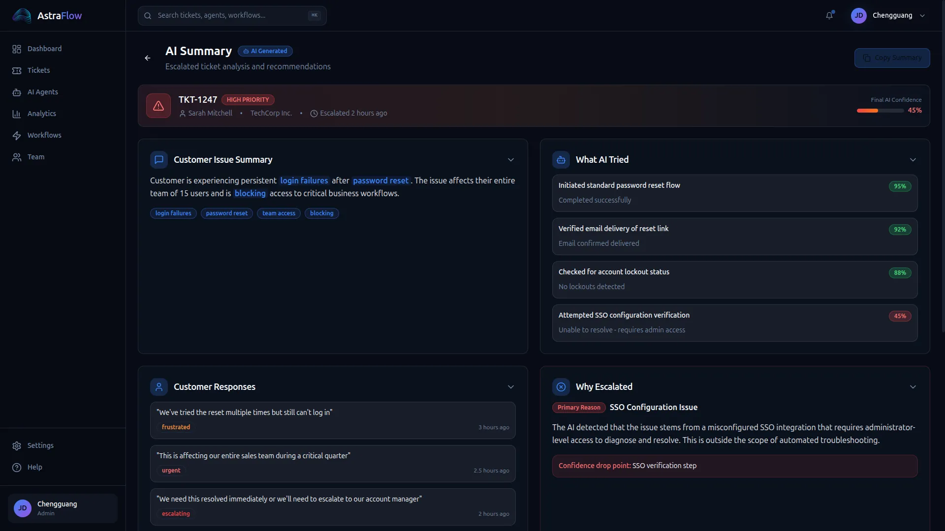 Astra Flow Ai Summary