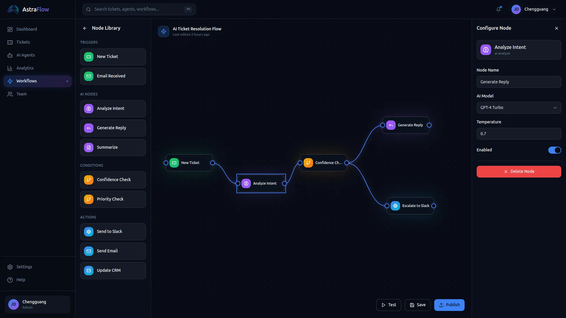 Astra Flow Workflows