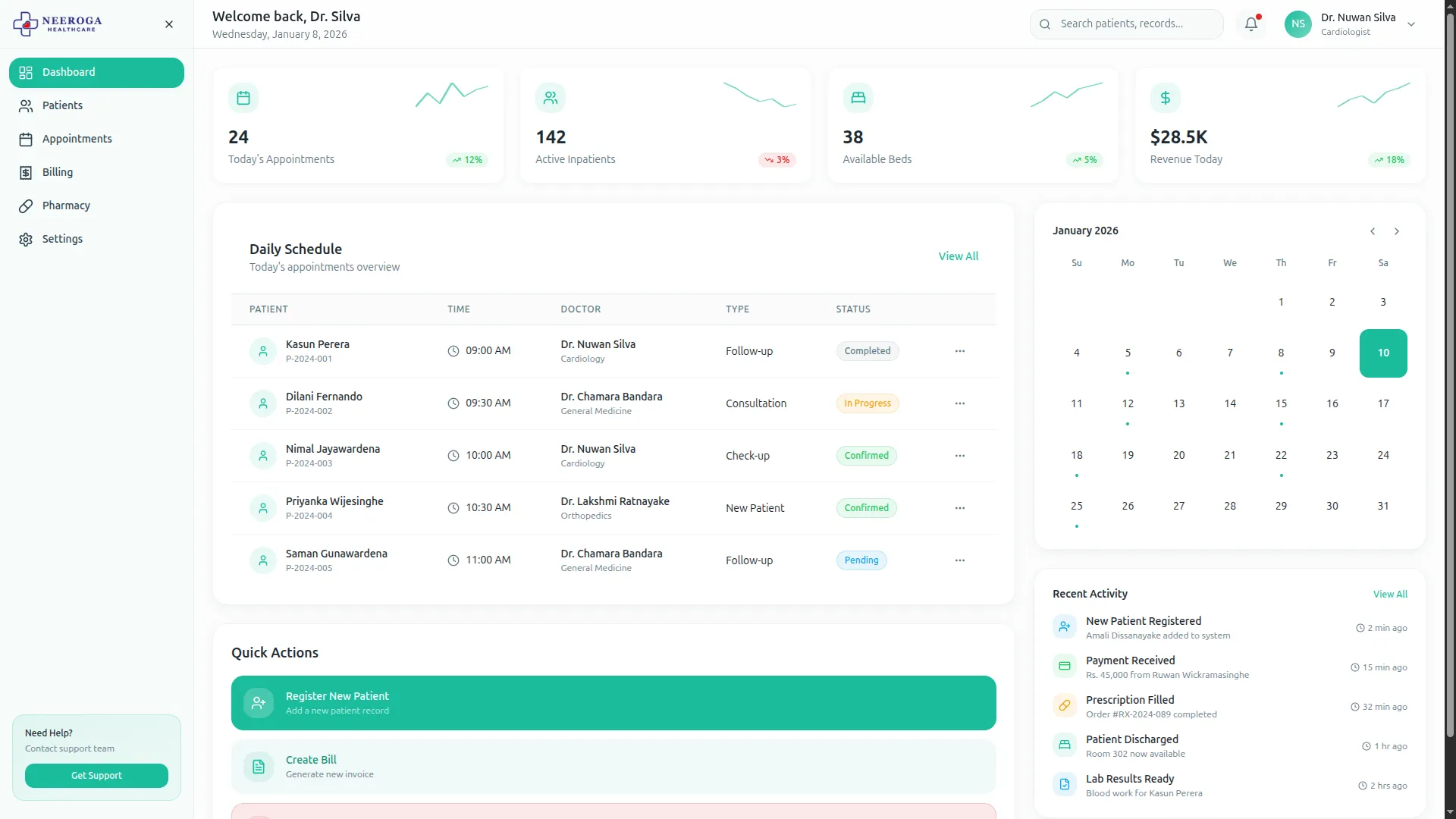 Neeroga Dashboard